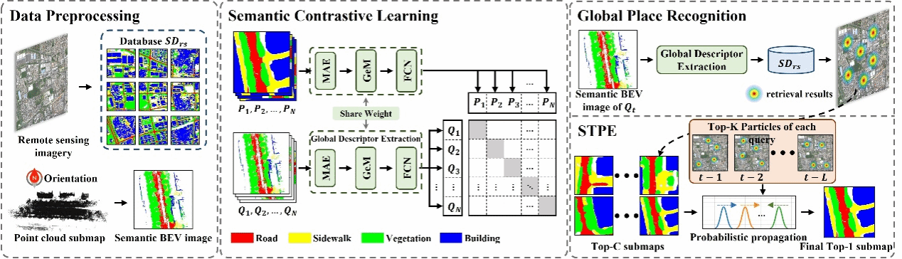 厦门大学多媒体可信感知与高效计算教育部重点实验室十八篇论文被NeurIPS 2025录用