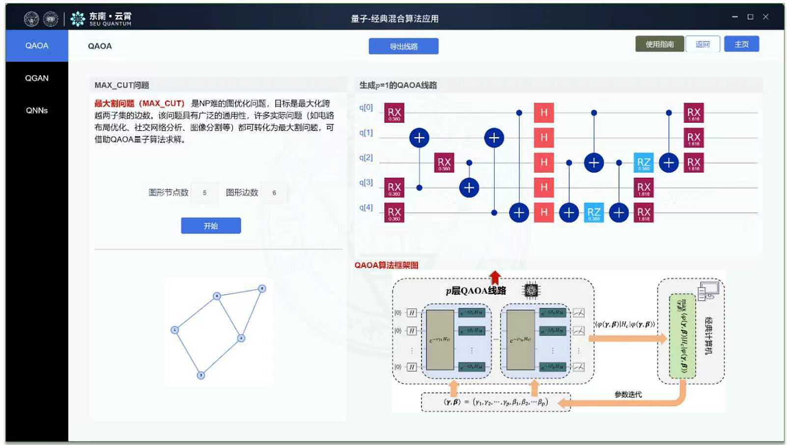 东南大学发布我国首款量子计算线路设计优化与编译桌面软件平台