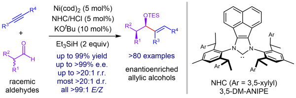动态动力学不对称醛-炔烃还原偶联反应研究获进展