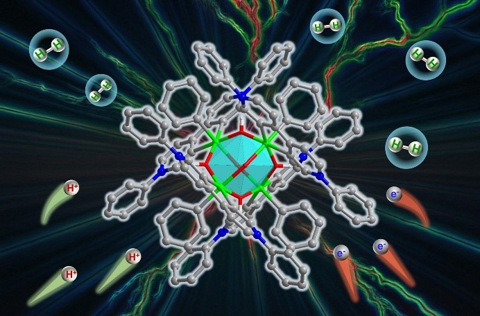 前沿院何刚教授科研团队在含锑紫精团簇领域取得重要进展