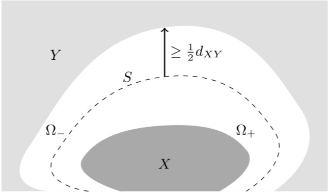 清华大学数学中心张景宣合作在量子多体动力学研究中取得进展