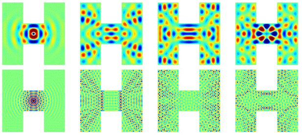 电子科技大学数学学院博士生潘帅在Mathematics of Computation上发表研究成果