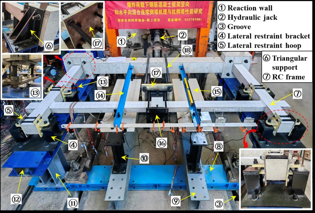西安交大科研团队 在钢筋混凝土平面框架连续倒塌研究中取得重要进展