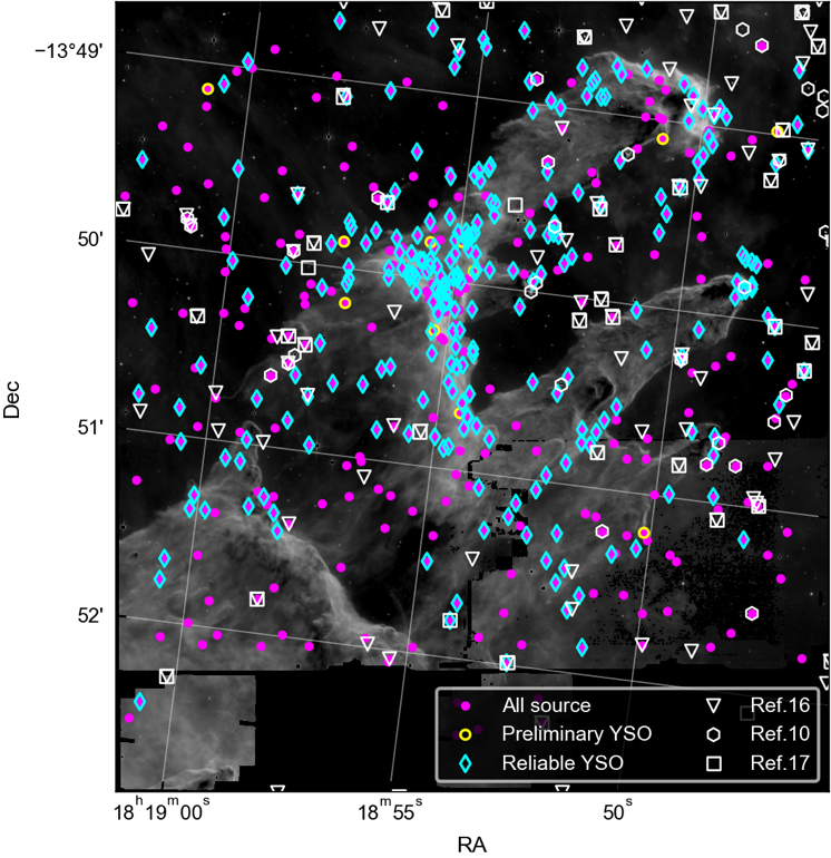 北京师范大学物理与天文学院高健团队和合作者在《自然·天文》发文揭示“创生之柱”中新生恒星的形成奥秘