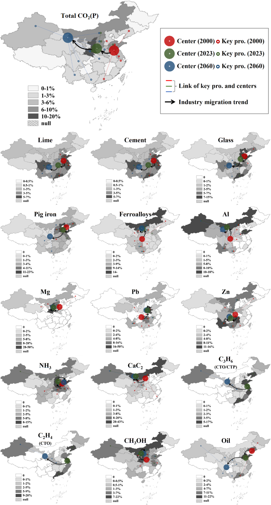 清华大学化工系胡山鹰课题组在中国过程碳排放及伴生尾气研究中取得新进展