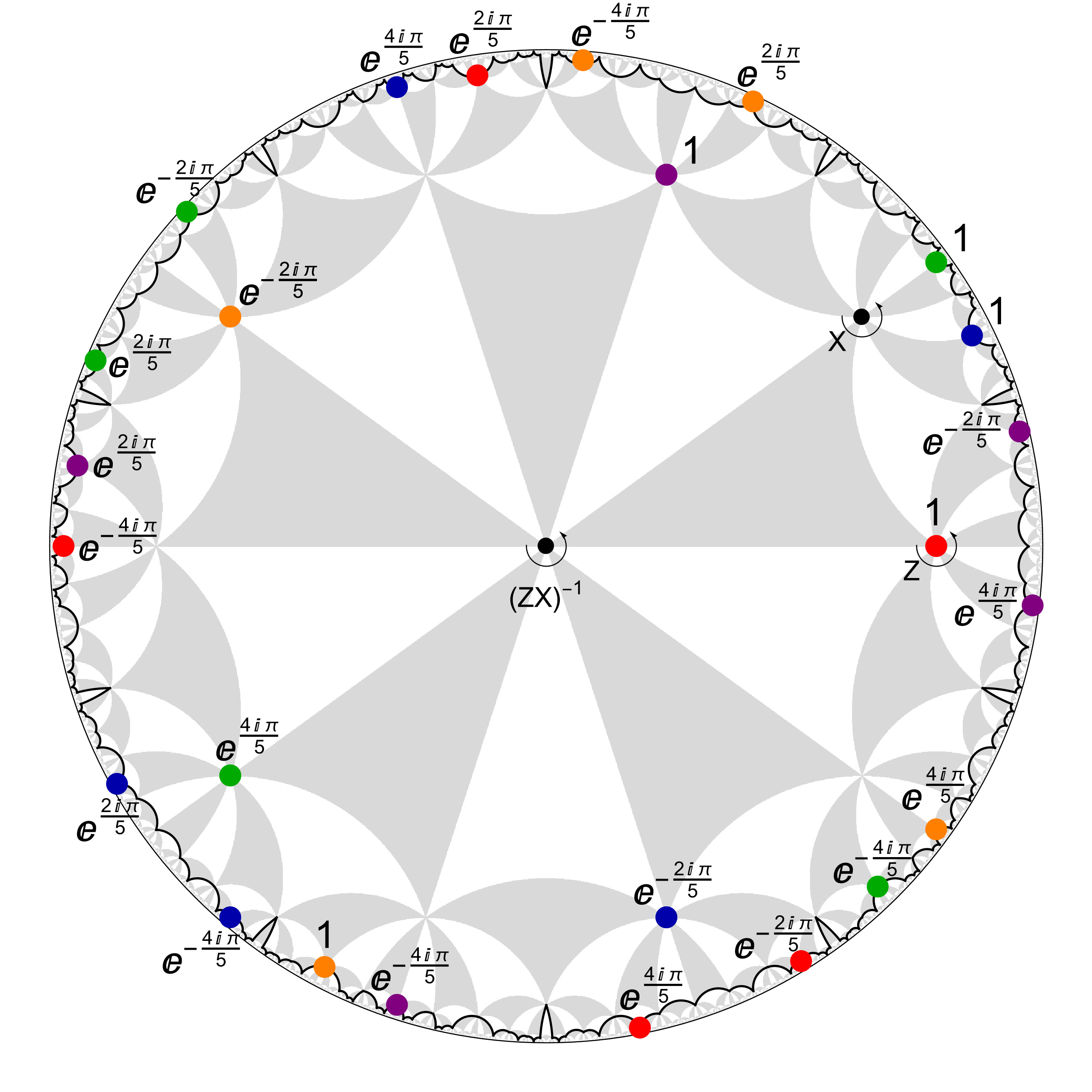 清华大学数学中心、高研院等合作提出量子纠错码几何新范式
