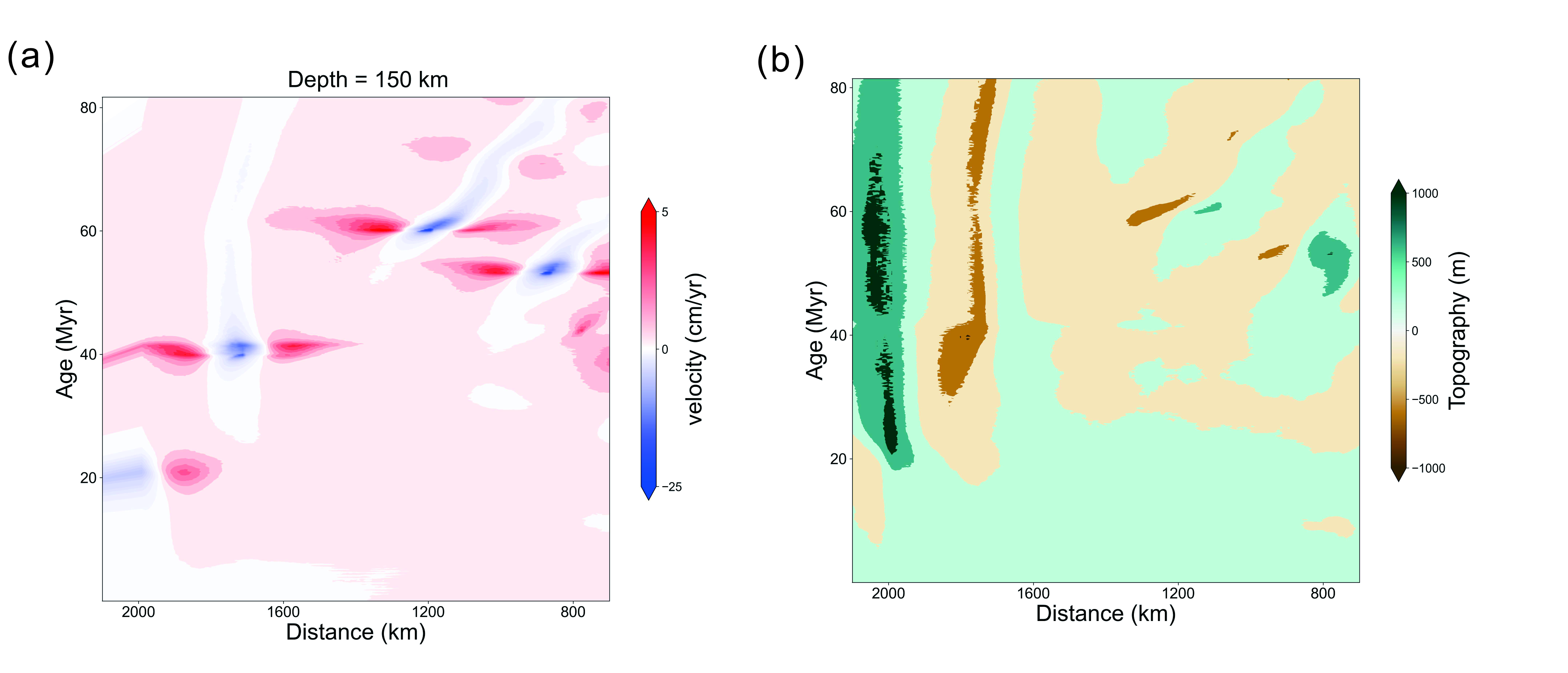 南京大学王孝磊团队:岩石圈长期拆沉控制华南晚中生代岩浆作用和盆地演化