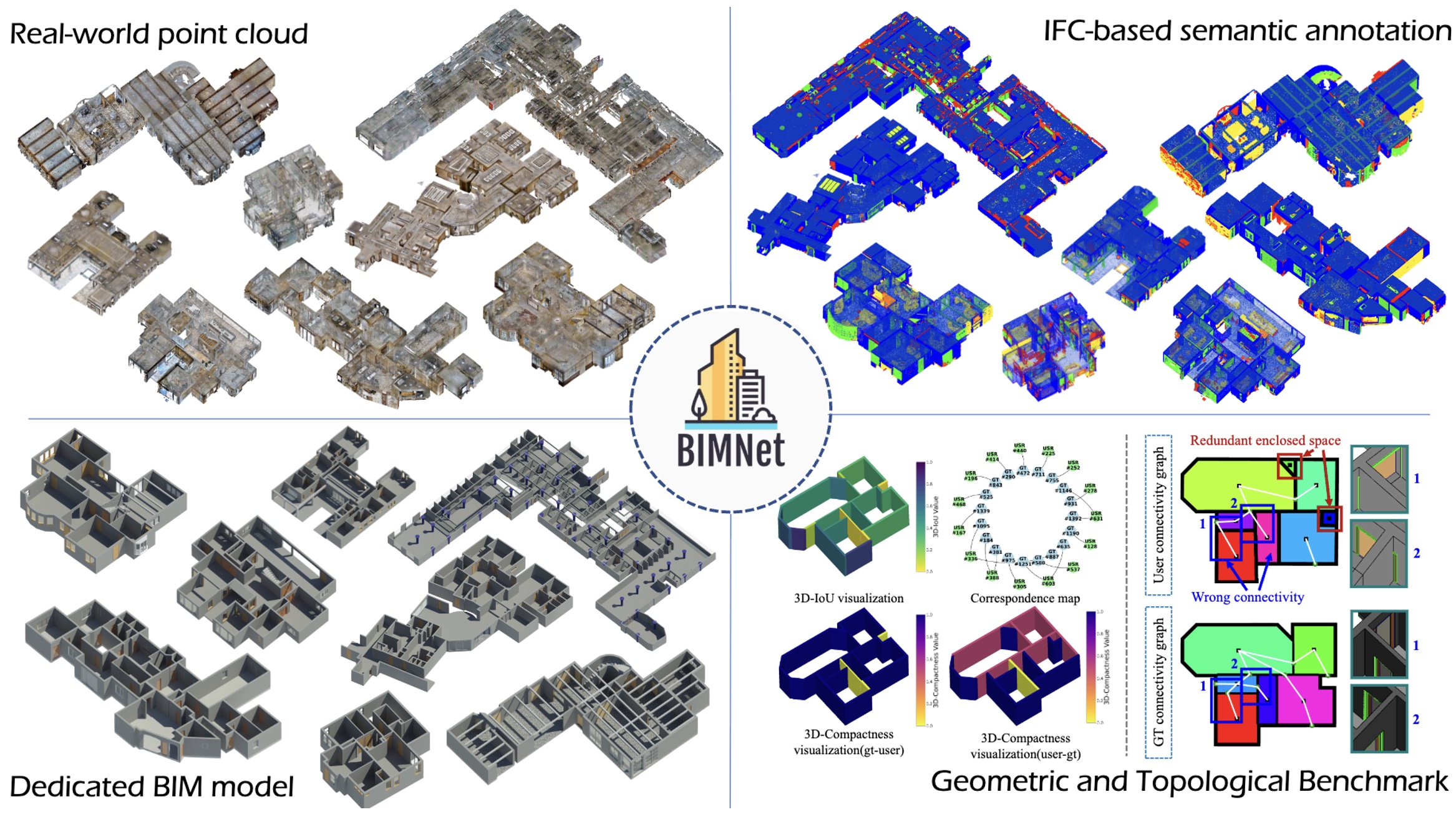 清华大学软件学院师生获得建筑智能开放BIM奖励计划2025年学生研究类大奖