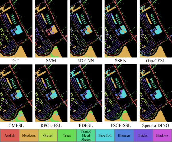 基于视觉大模型的高光谱遥感处理研究取得进展