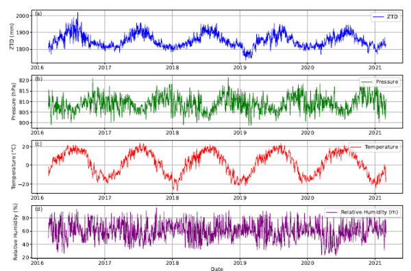 AI提升南山射电望远镜大气修正精度
