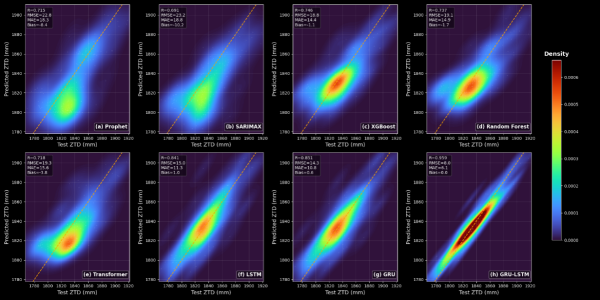 AI提升南山射电望远镜大气修正精度