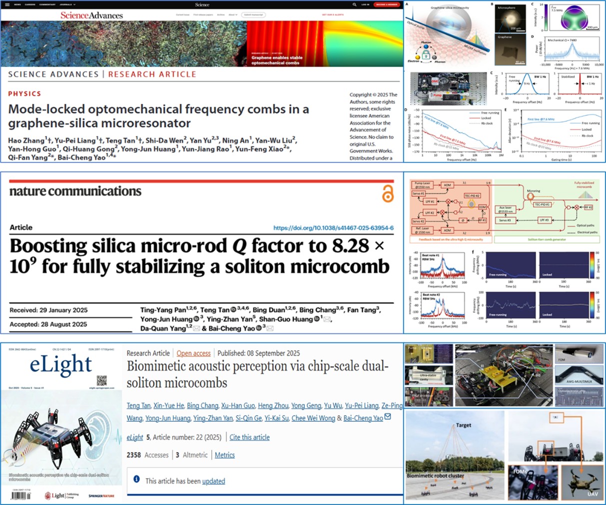 电子科技大学饶云江教授团队在微腔光学频率梳及其光纤传感研究中取得系列进展