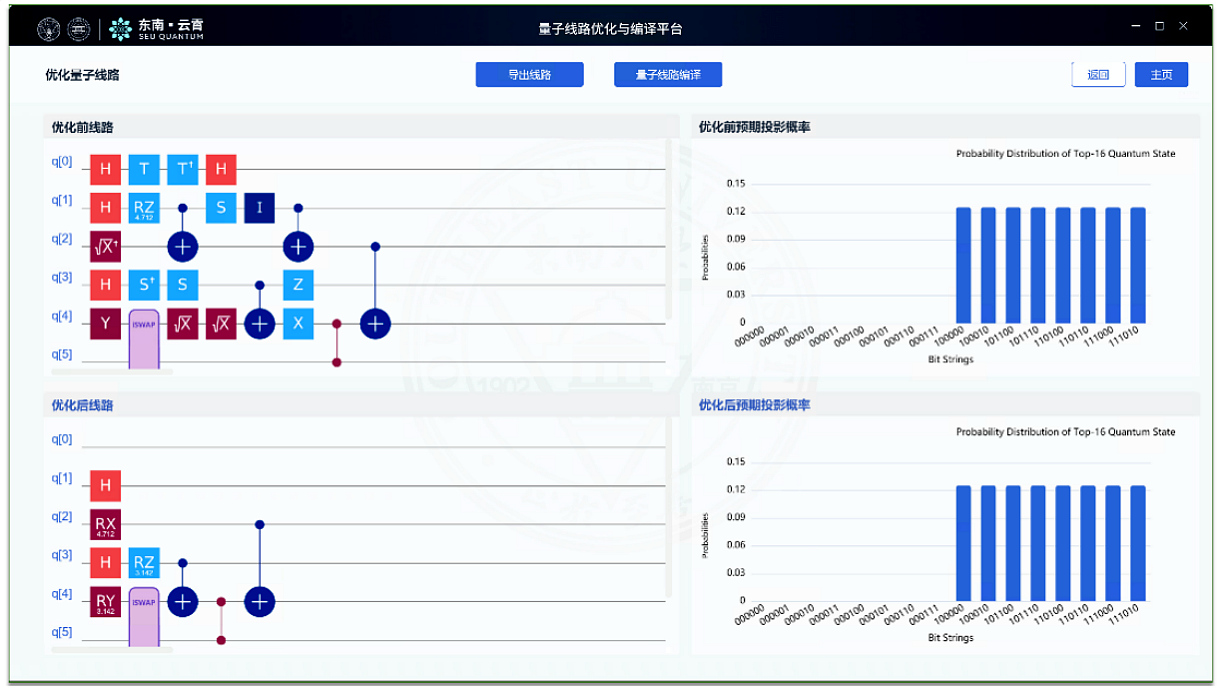 东南大学发布我国首款量子计算线路设计优化与编译桌面软件平台