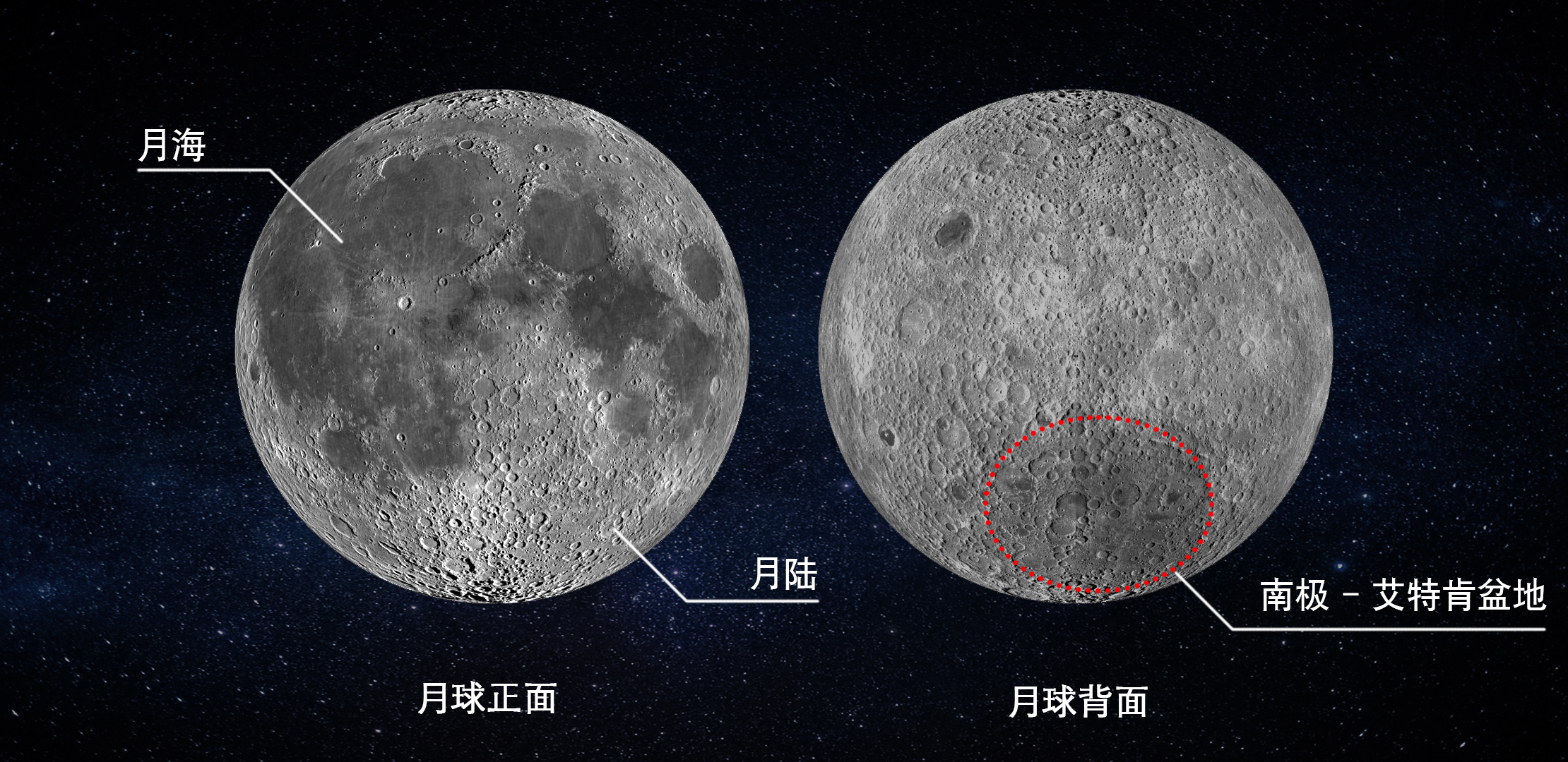 北京大学地空学院李扬与合作者在《自然·地球科学》发文,揭示月球背面地幔比正面更冷
