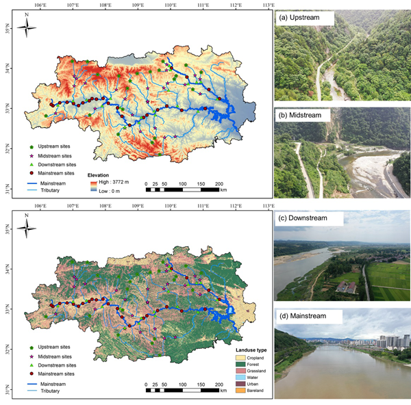 西北农林科技大学(746)资源环境学院李明教授团队在汉江上游水生态系统健康与环境过程领域研究取得阶段性进展