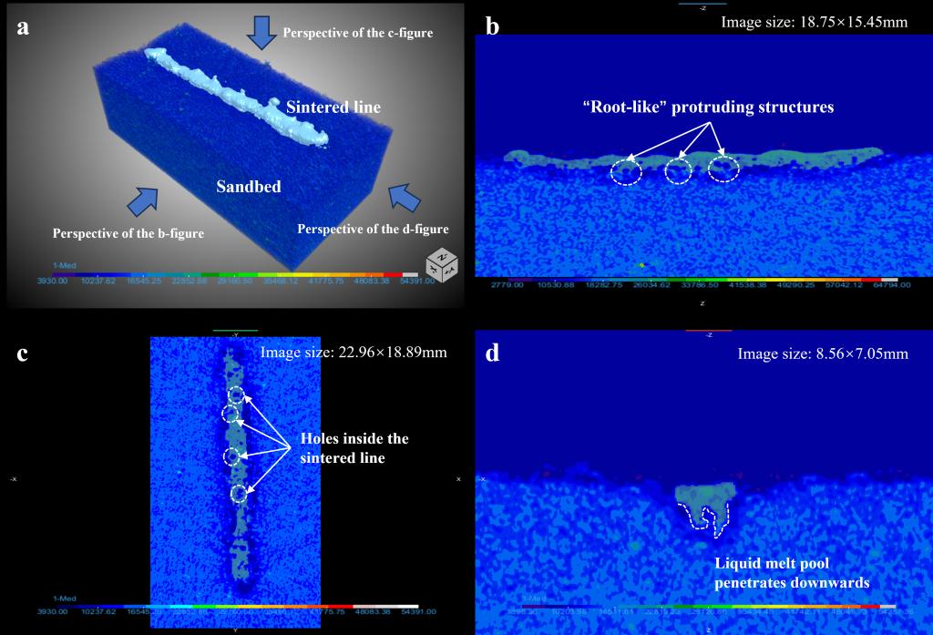 西安交大航天学院蔡小兵教授团队研究成果发表于国际机械类顶刊《增材制造》