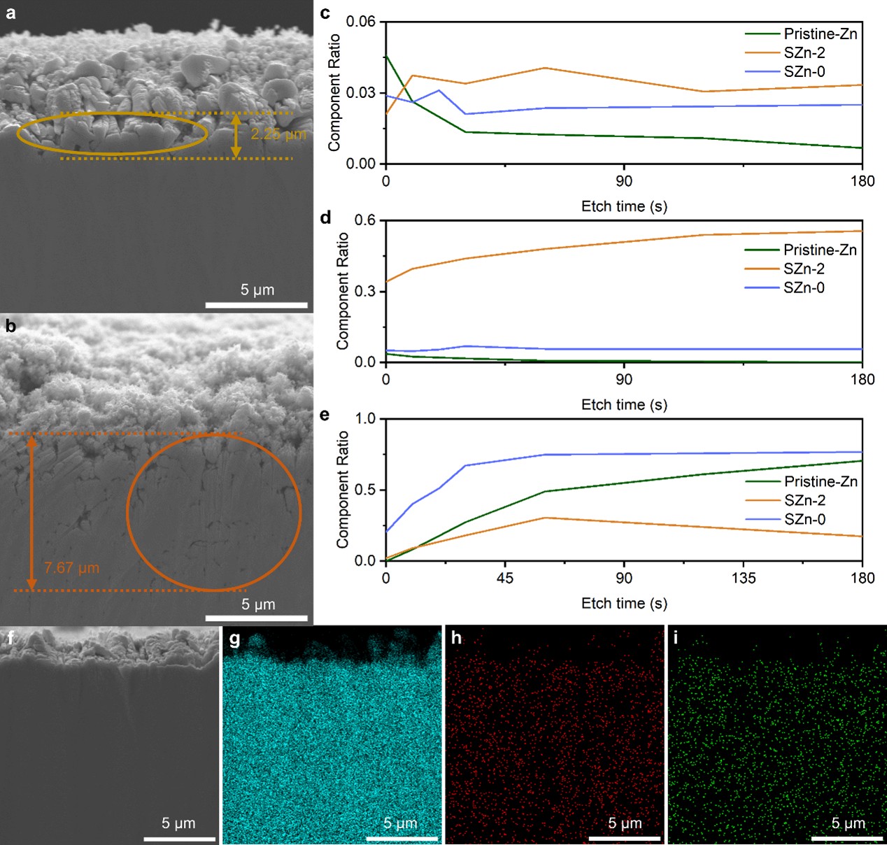 物理科学与工程学院高国华/吴广明团队在锌离子电池大面积无枝晶负极研究中取得重要进展，成果发表于《先进材料》
