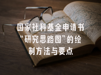 国家社科基金申请书“研究思路图”的绘制方法与要点