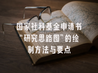 学术会议在线