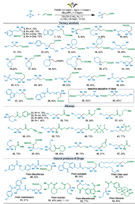 上海交大商明团队实现电化学三级醇直接脱羟基反应构筑季碳中心