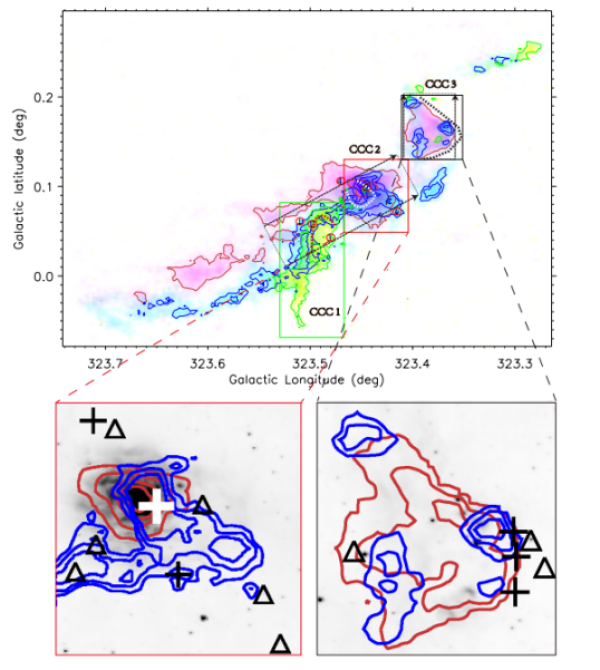 研究揭示纤维分子云碰撞触发恒星形成