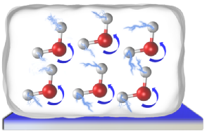 华中科技大学能源学院冯光团队在双电层系统产热研究中取得新进展