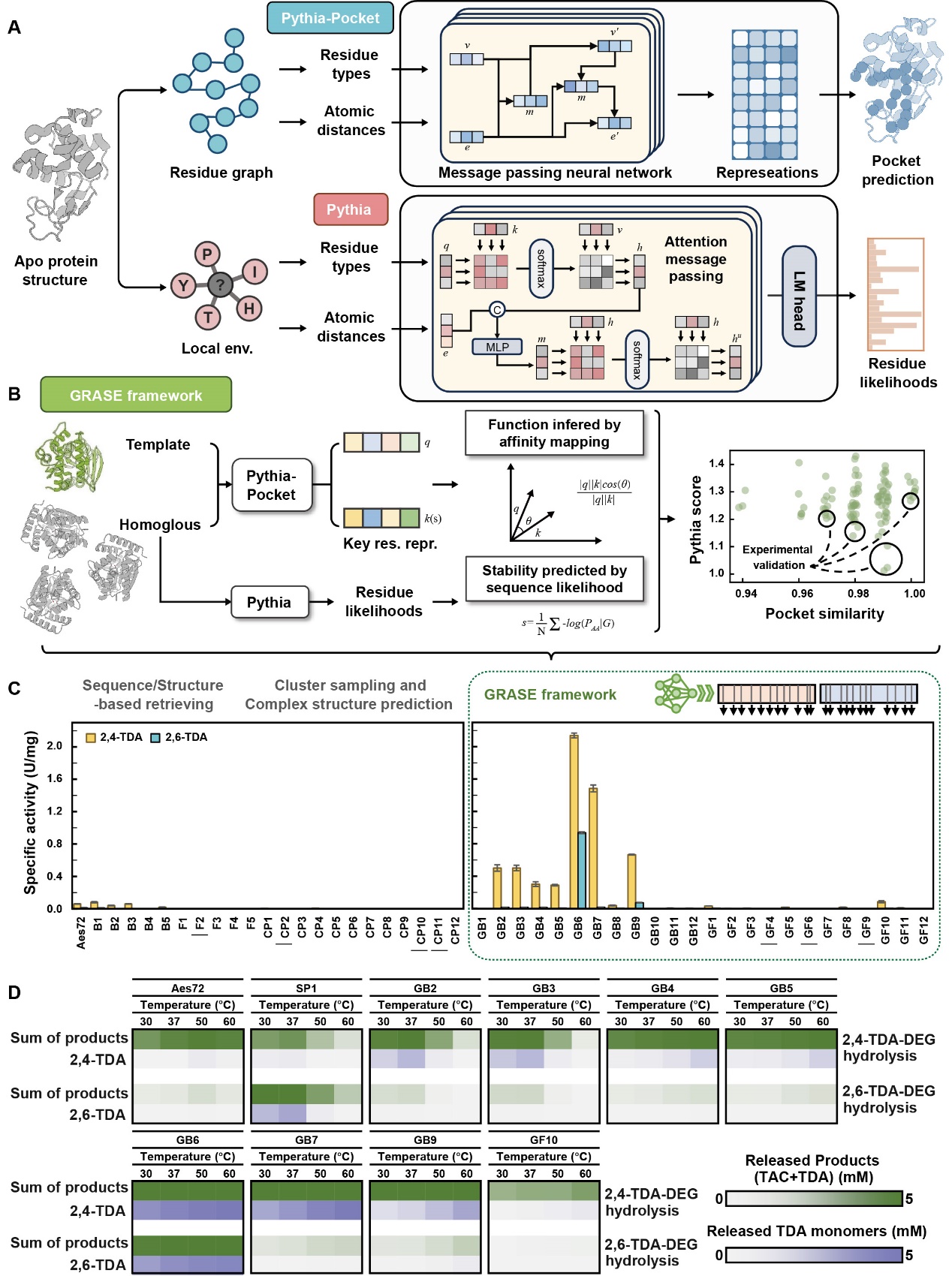 吴边/崔颖璐团队在Science刊发最新研究成果