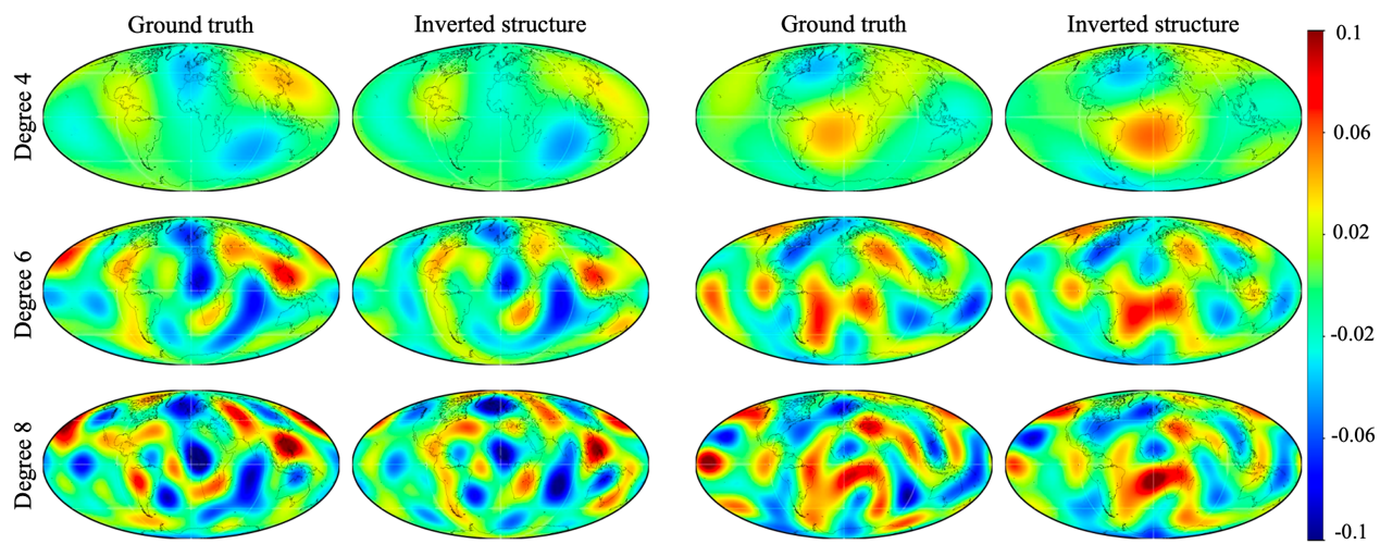 北京大学地空学院宋晓东团队和心理学院/人工智能研究院朱毅鑫团队取得全球结构全波形反演层析成像突破