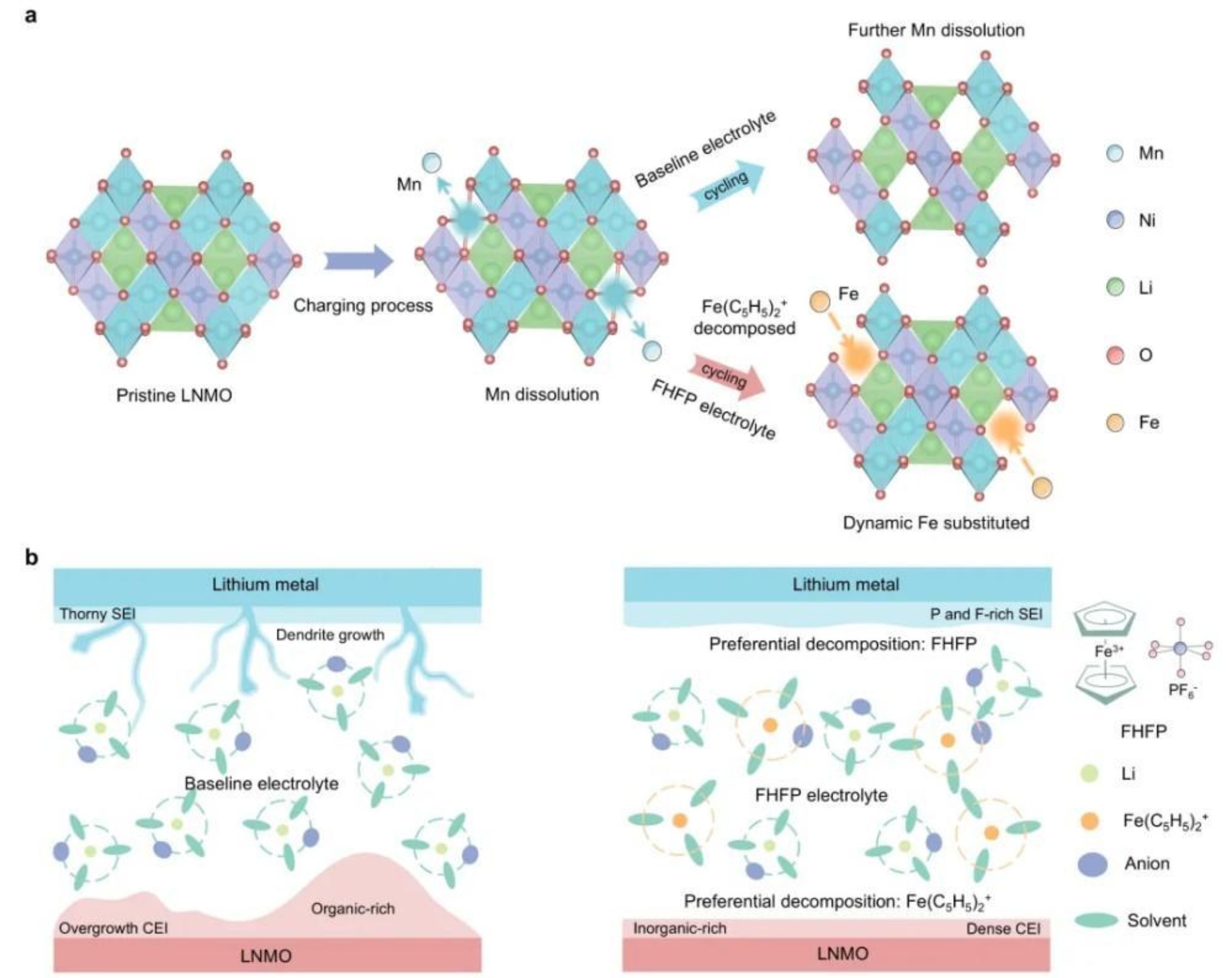 一起来看！国防科大科研“上新”
