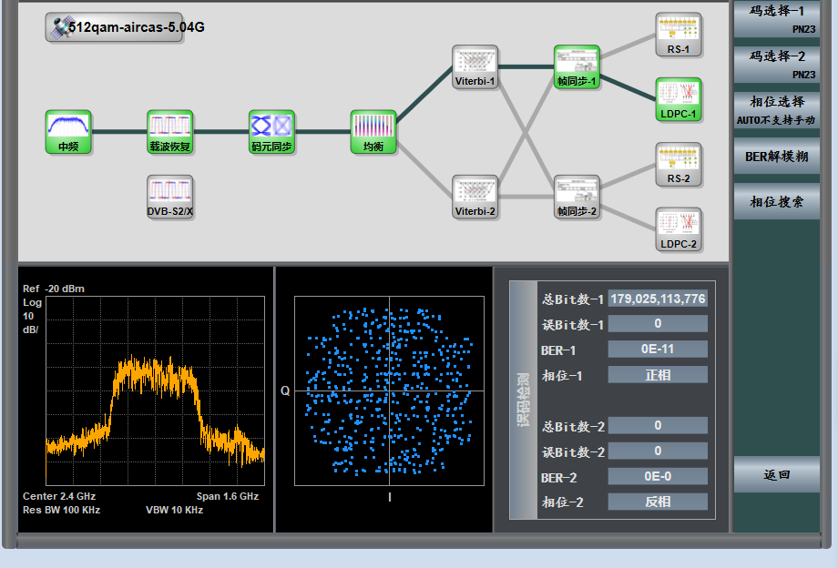 星地微波高码率通信技术取得进展