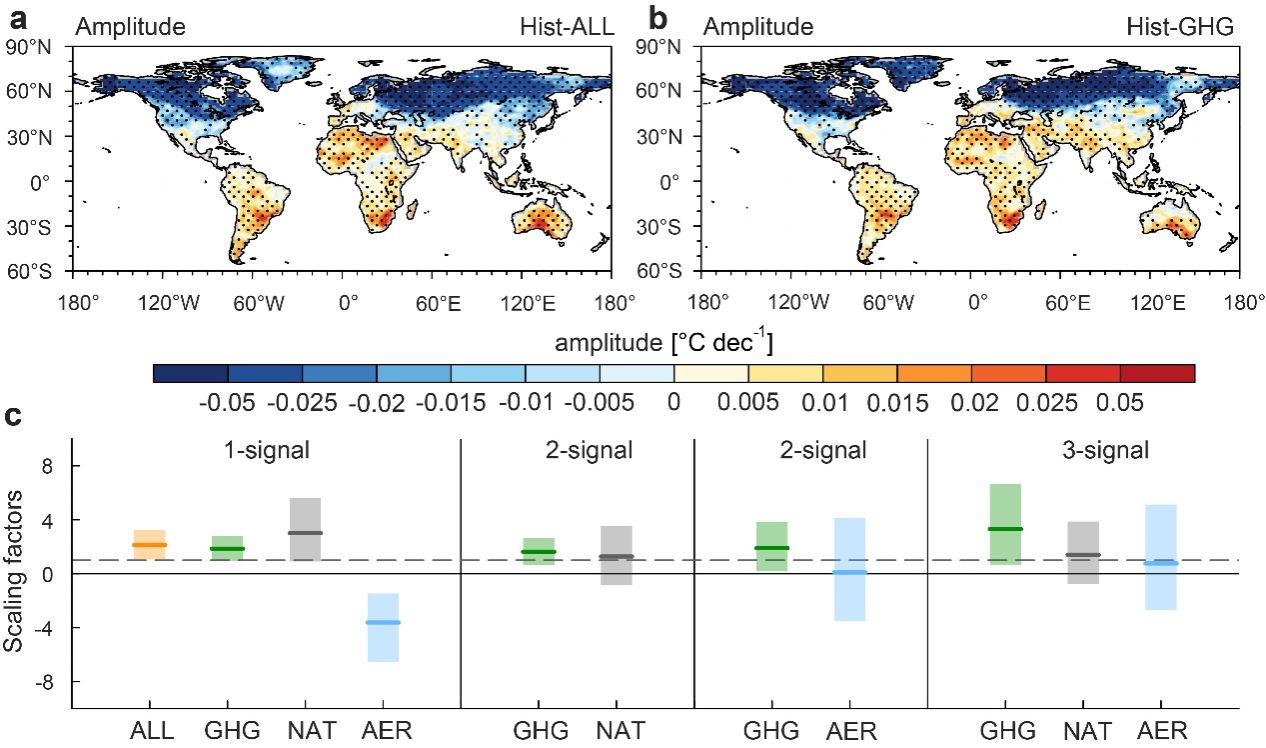 南京大学符淙斌院士团队揭示全球变暖背景下一类新的极端事件的时空变化特征、驱动机制及其对人体健康的影响