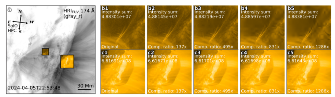 电子科技大学软件学院本科生在国际天文学顶级期刊Astronomy & Astrophysics发表最新研究成果