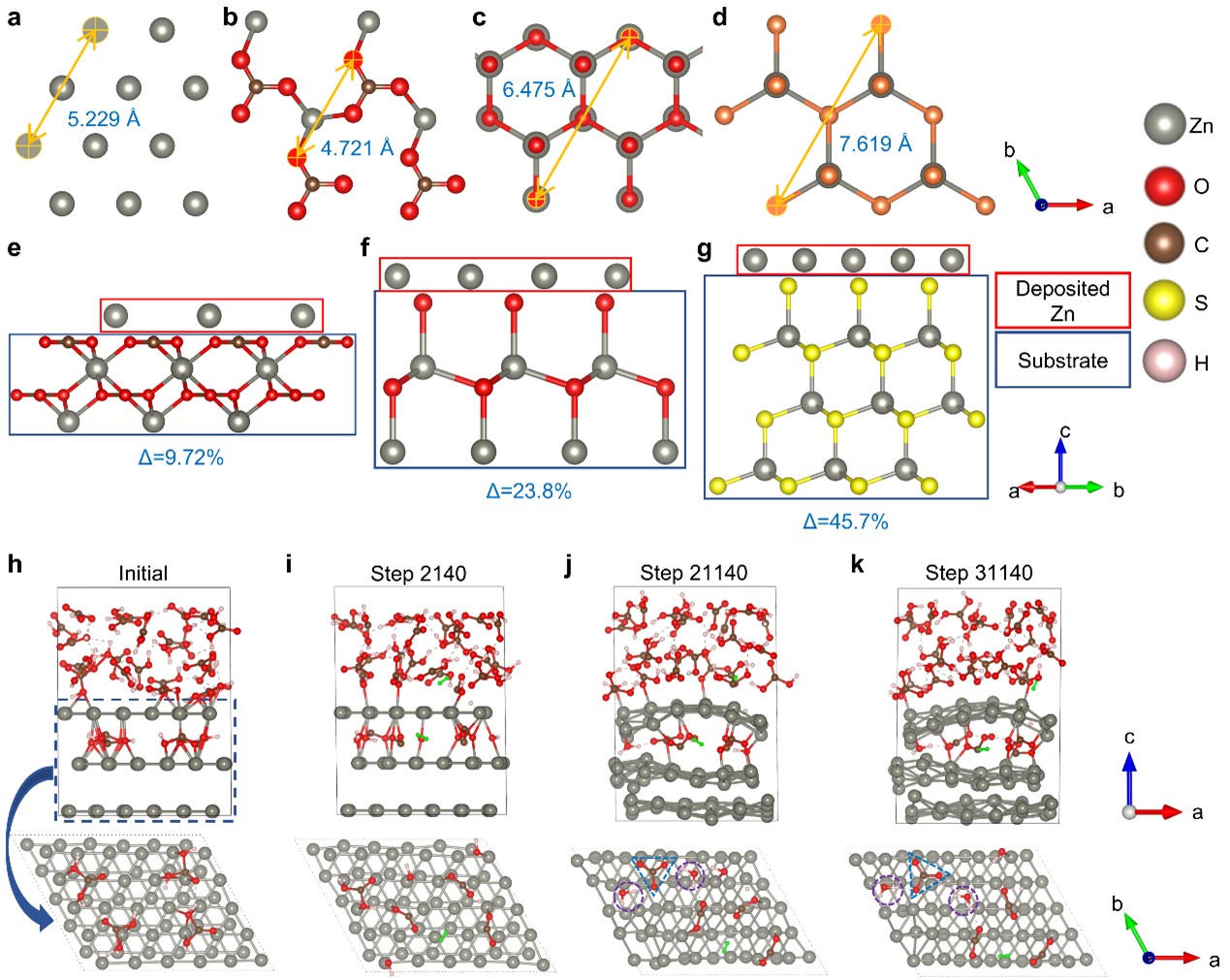 物理科学与工程学院高国华/吴广明团队在锌离子电池大面积无枝晶负极研究中取得重要进展，成果发表于《先进材料》