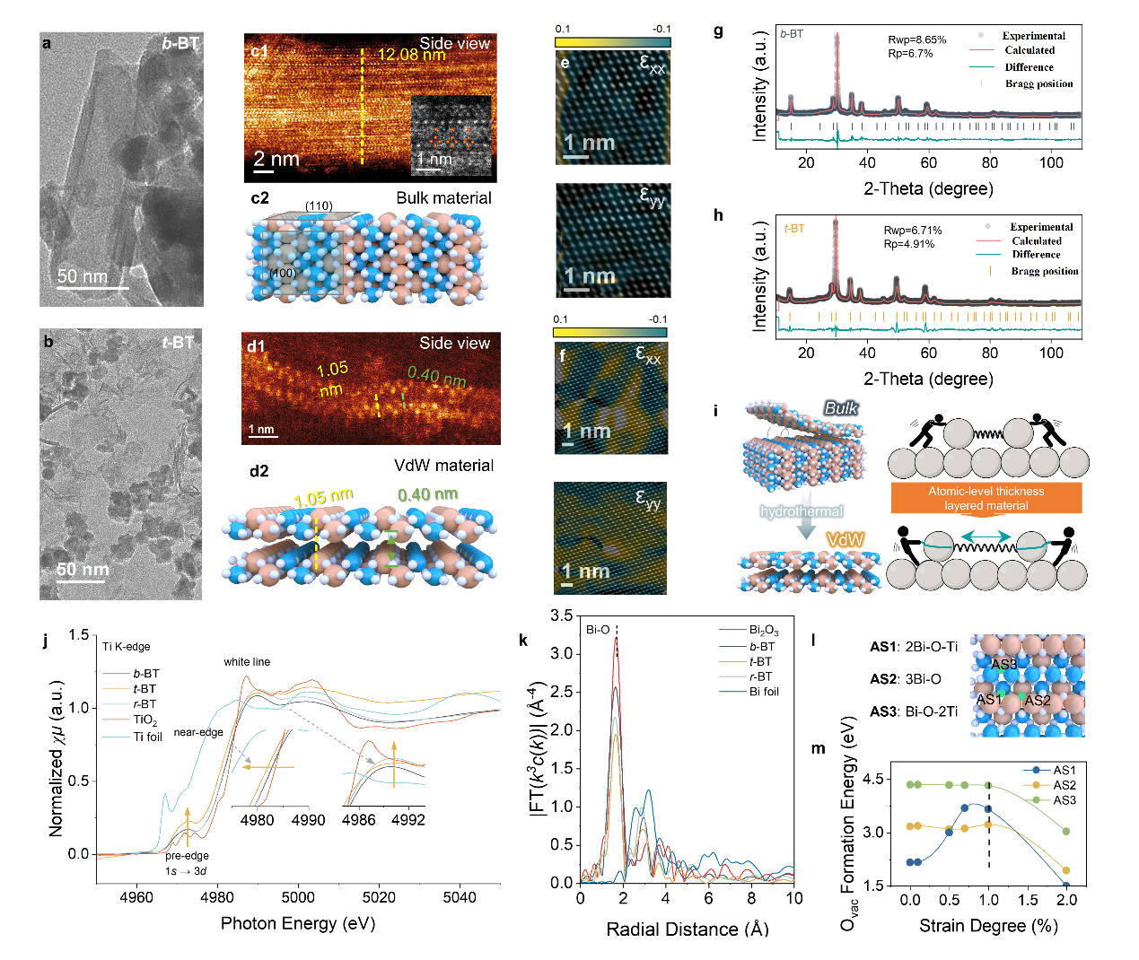北京大学深圳研究生院生态环境与资源效率研究实验室冀豪栋团队取得研究新进展