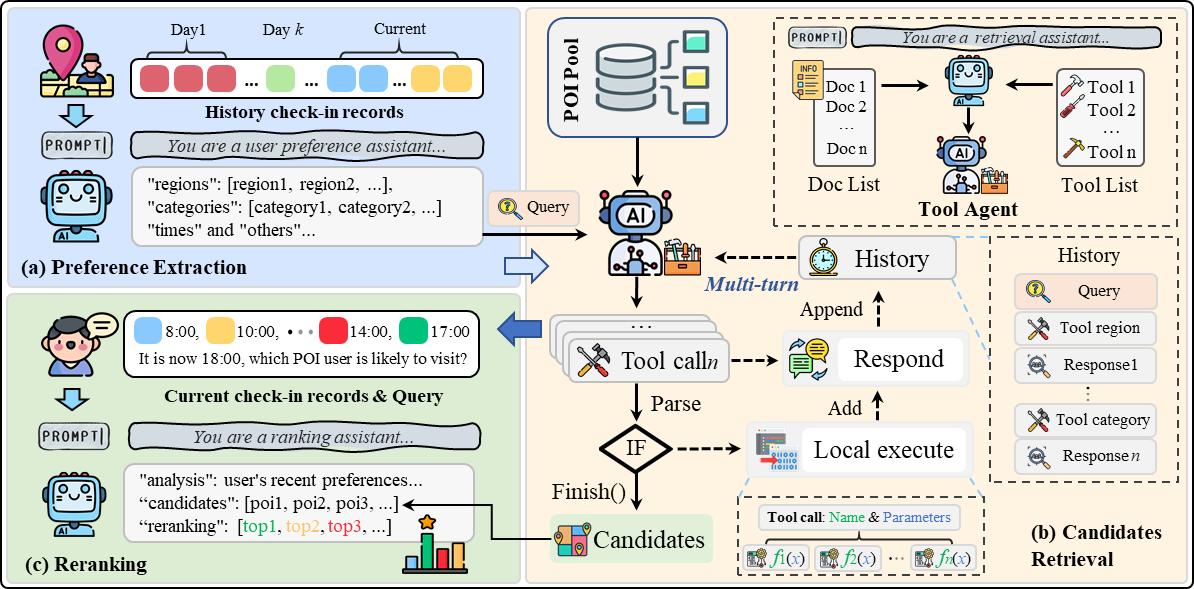 电子科技大学计算机（网安）学院商烁教授团队在人工智能顶会AAAI发表论文