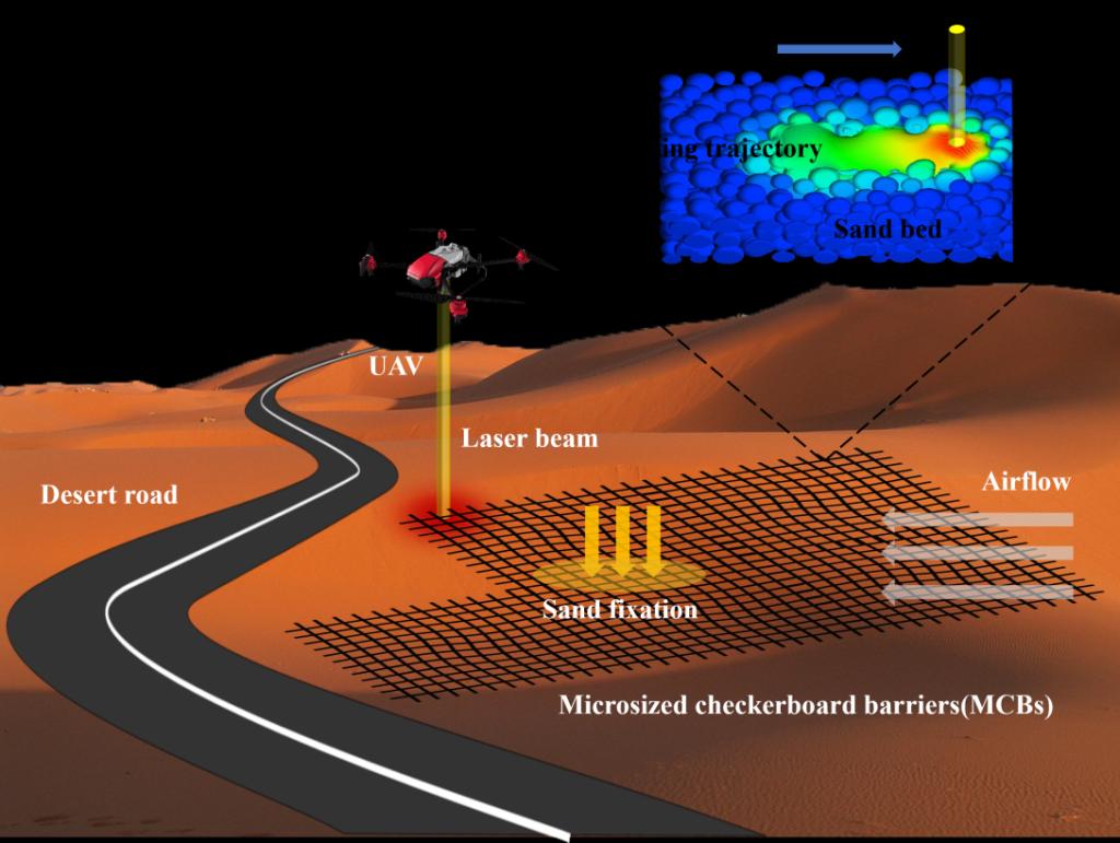 西安交大航天学院蔡小兵教授团队研究成果发表于国际机械类顶刊《增材制造》