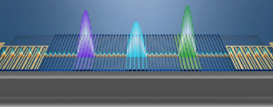 南京大学南京大学陈延峰团队报道GHz片上可激励、可部署的声学连续谱束缚态