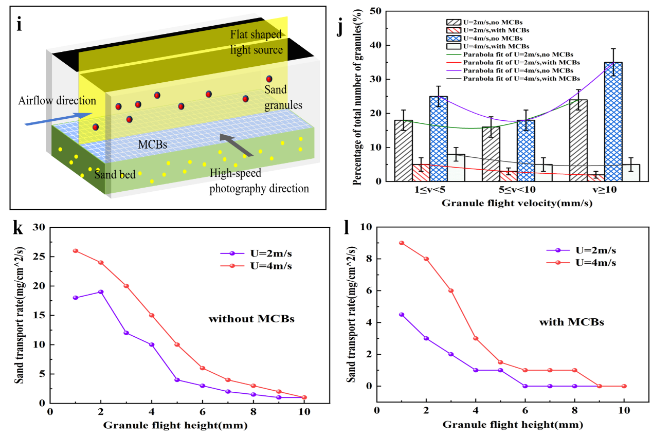 西安交大航天学院蔡小兵教授团队研究成果发表于国际机械类顶刊《增材制造》