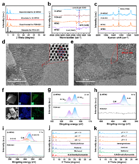 南京大学李承辉、金钟、袁帅研究团队在锂硫电池领域取得新进展