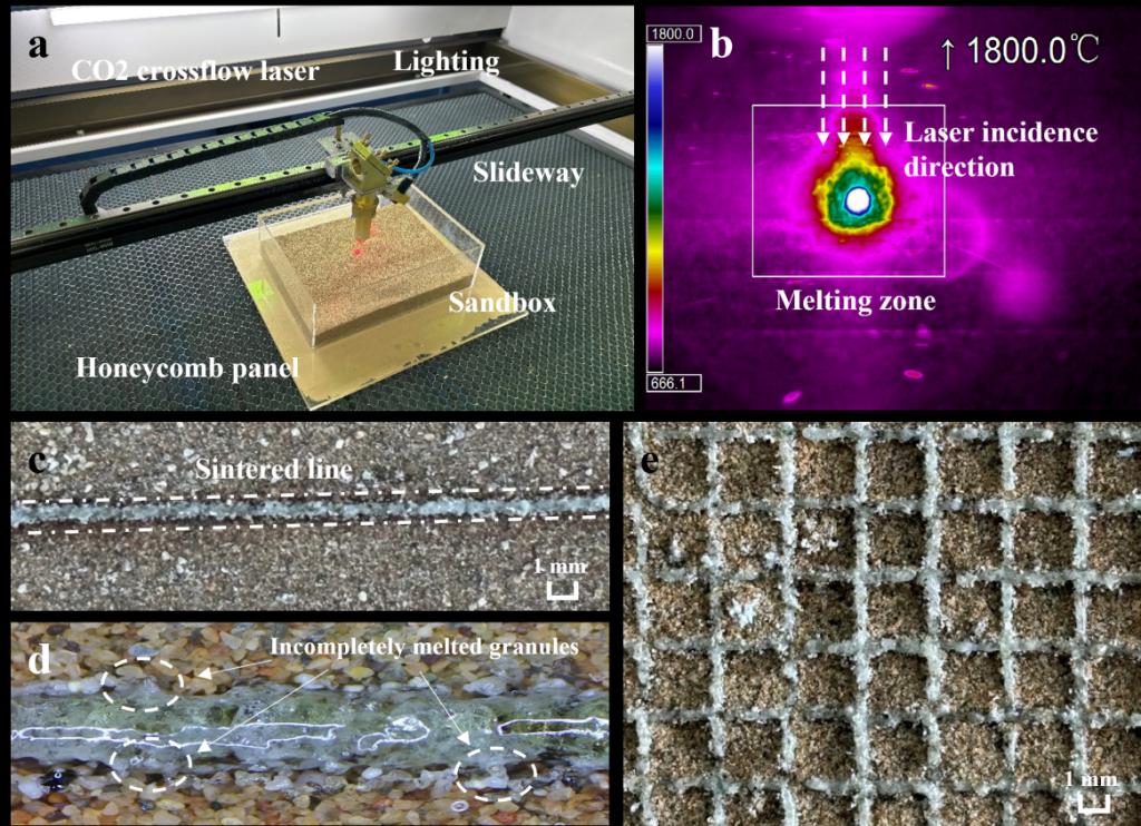 西安交大航天学院蔡小兵教授团队研究成果发表于国际机械类顶刊《增材制造》