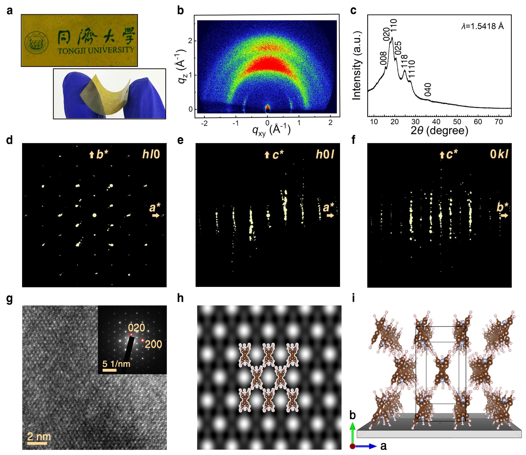 化学科学与工程学院谷红波/王雪峰/韩璐团队利用介质辅助脉冲激光蒸发技术成功制备具有高结晶度的高分子半导体薄膜,实现了其热电、光电导和磁阻性能的高效提升,成果发表于《自然·通讯》