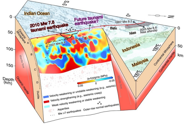 俯冲带地震孕震机理研究取得进展