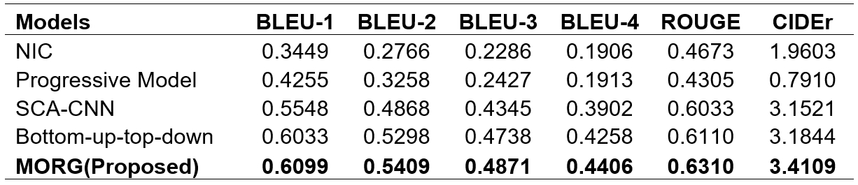 电子科技大学医学院陈新建教授团队在Nature子刊npj Digital Medicine发表研究成果