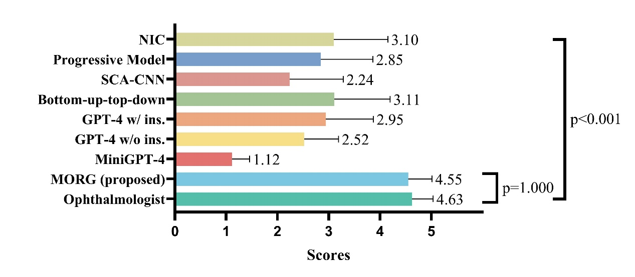 电子科技大学医学院陈新建教授团队在Nature子刊npj Digital Medicine发表研究成果