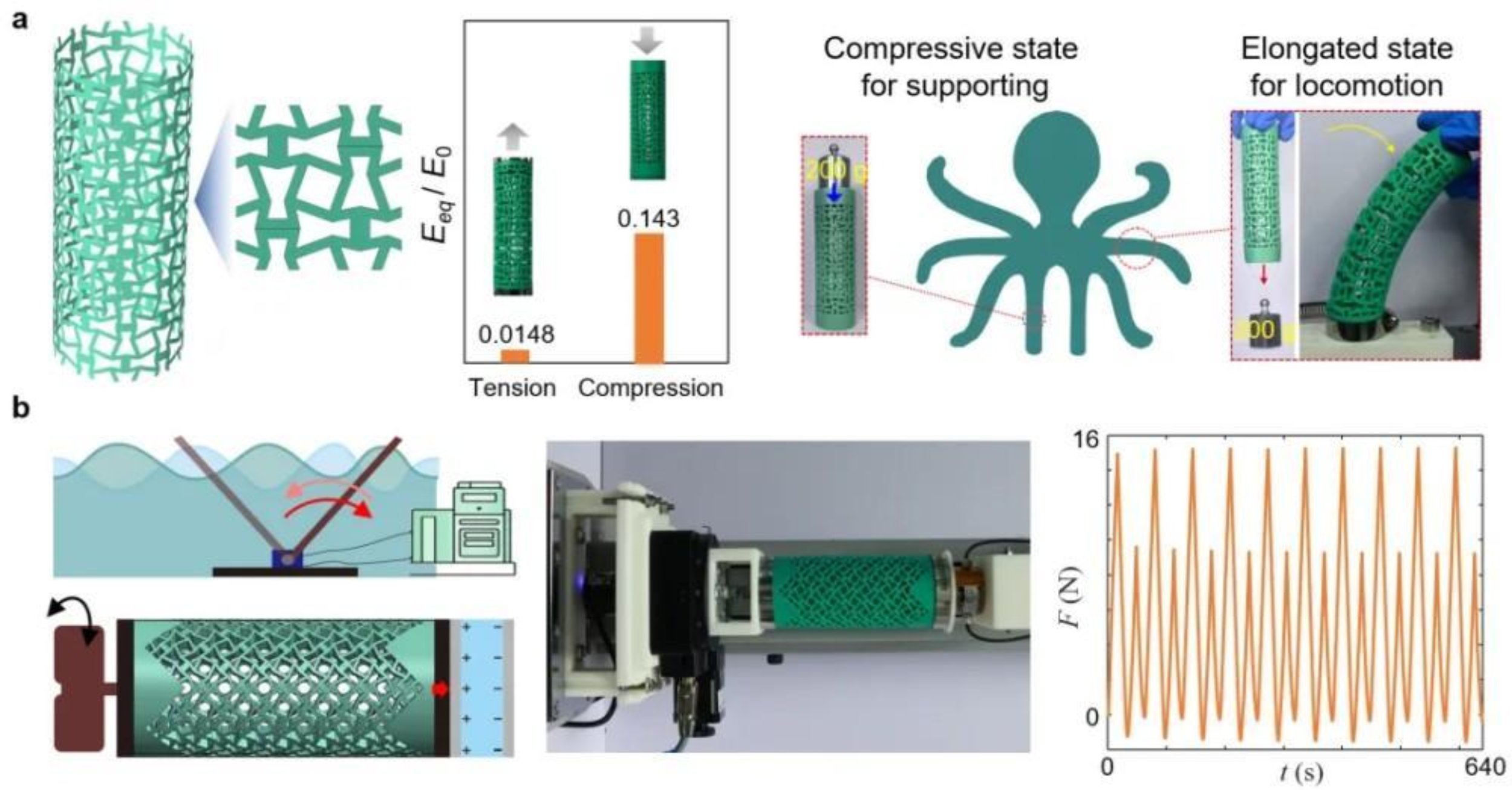 一起来看！国防科大科研“上新”
