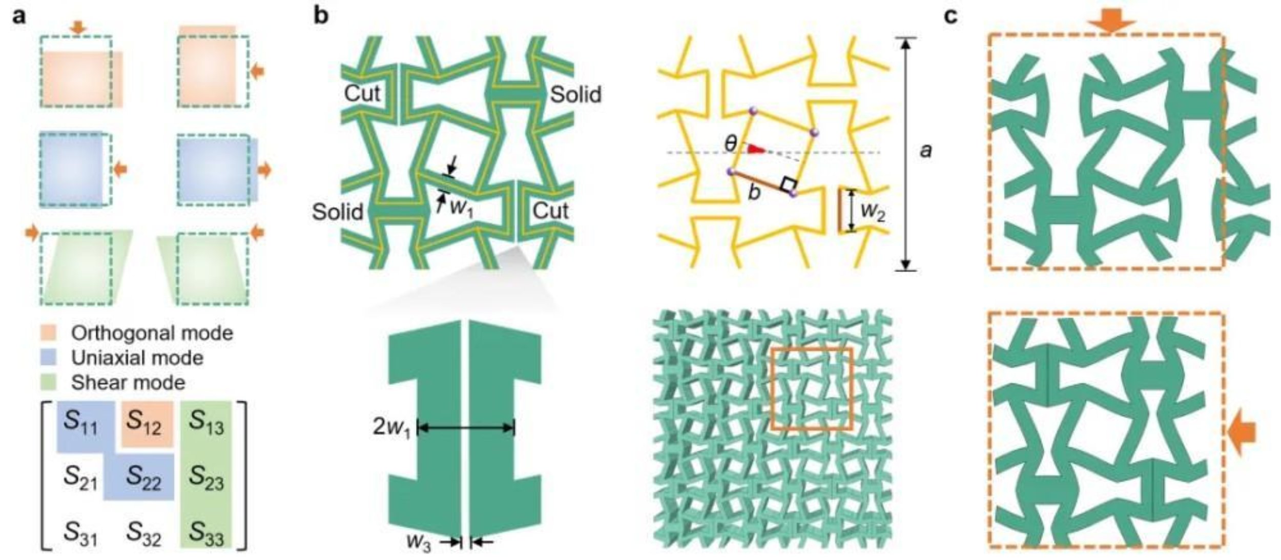 一起来看！国防科大科研“上新”
