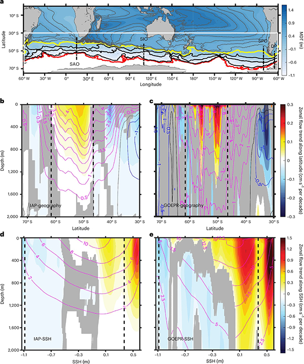 中国海洋大学在南极绕极流稳定性领域取得新进展