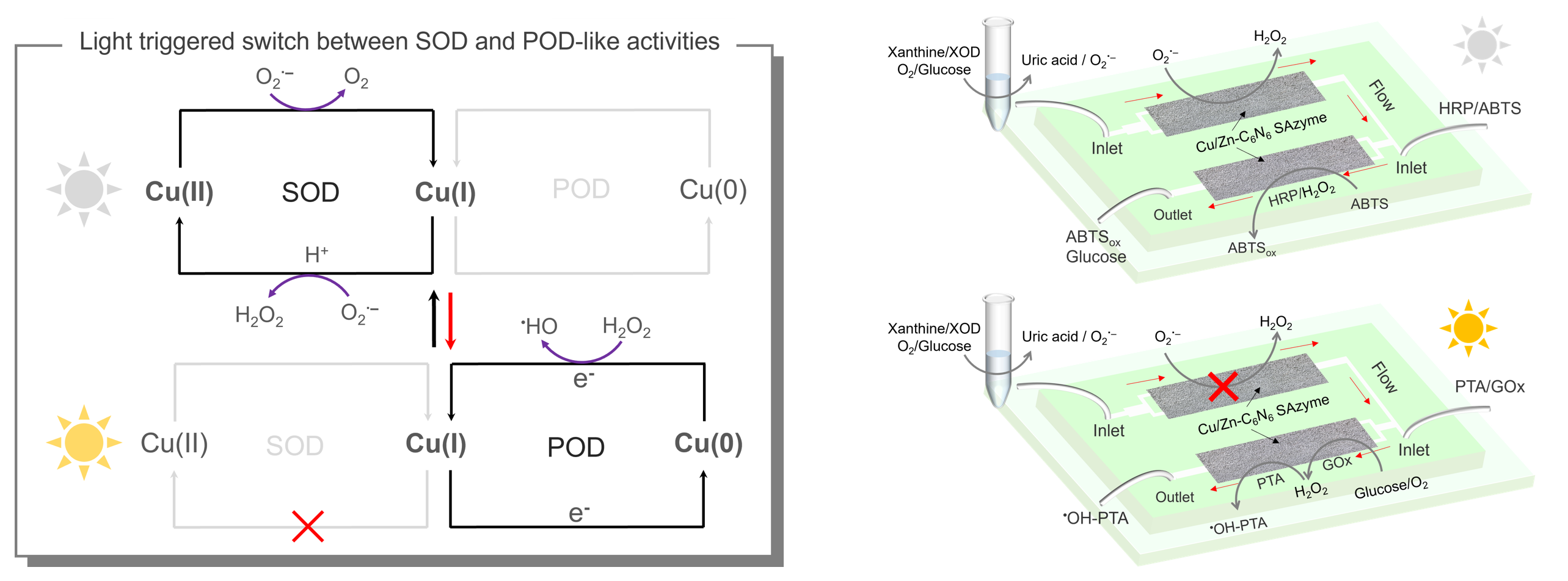 东南大学张袁健团队与合作者在智能传感研究中取得重要进展