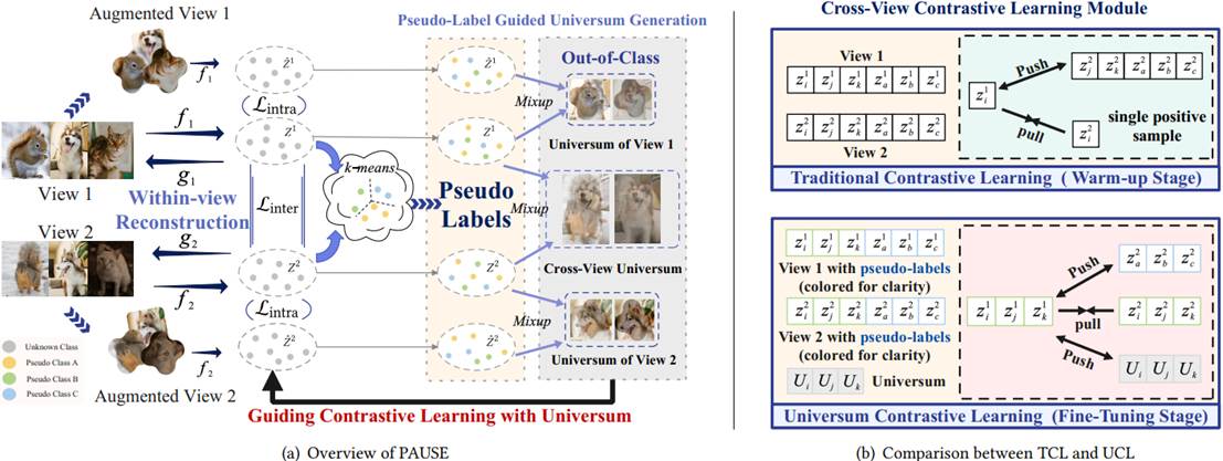 北京师范大学人工智能学院教授余先川团队研究成果入选国际多媒体会议Outstanding Paper
