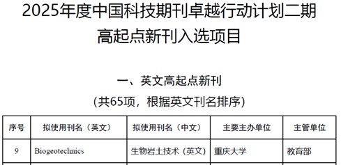 重庆大学重庆大学《生物岩土技术（英文）》入选中国科技期刊卓越行动计划高起点新刊项目